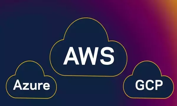 Three dark blue cloud icons with gold outlines on a background with a purple to gold gradient. The cloud icons are labeled AWS, Azure, and GCP.